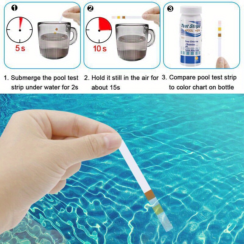 3 In 1 Test Paper Chlorine Imm - Marine Aquarium Bacteria review and price