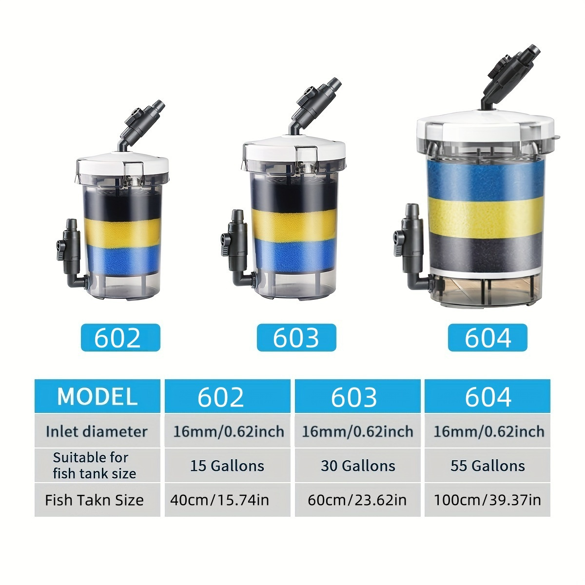 SUNSUN EW-602  EW-603 EW-604 S - Marine Aquarium Uv Light review and price