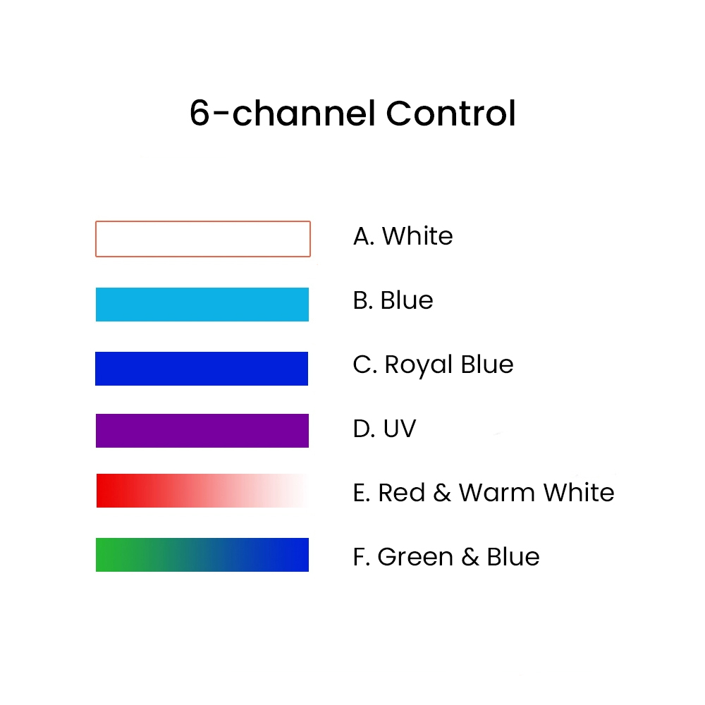 K7 140W Full Spectrum WiFi Ful - Marine Aquarium Reef review and price