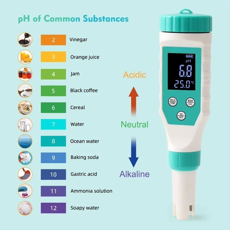 7 in 1 Digital Water Quality T - Marine Aquarium Orp review and price