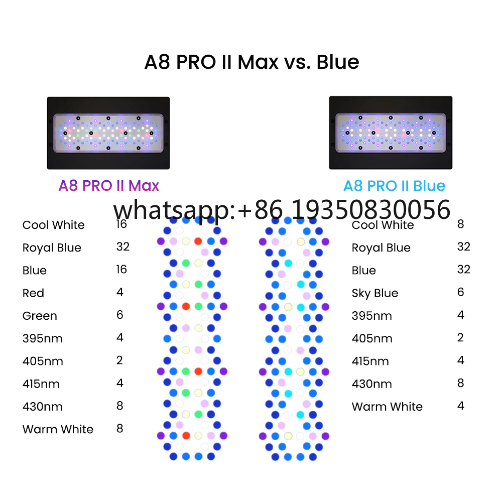 2026-A8 PRO II Max and Blue 24 - Marine Aquarium Reef review and price